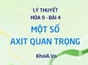 Axit Clohiđric HCl, Axit Sunfuric H2SO4 tính chất hóa học và Ứng dụng - Lý thuyết Hóa 9 bài 4